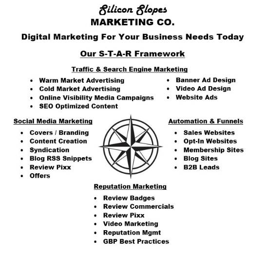 Our STAR Service Marketing Framework for SMB